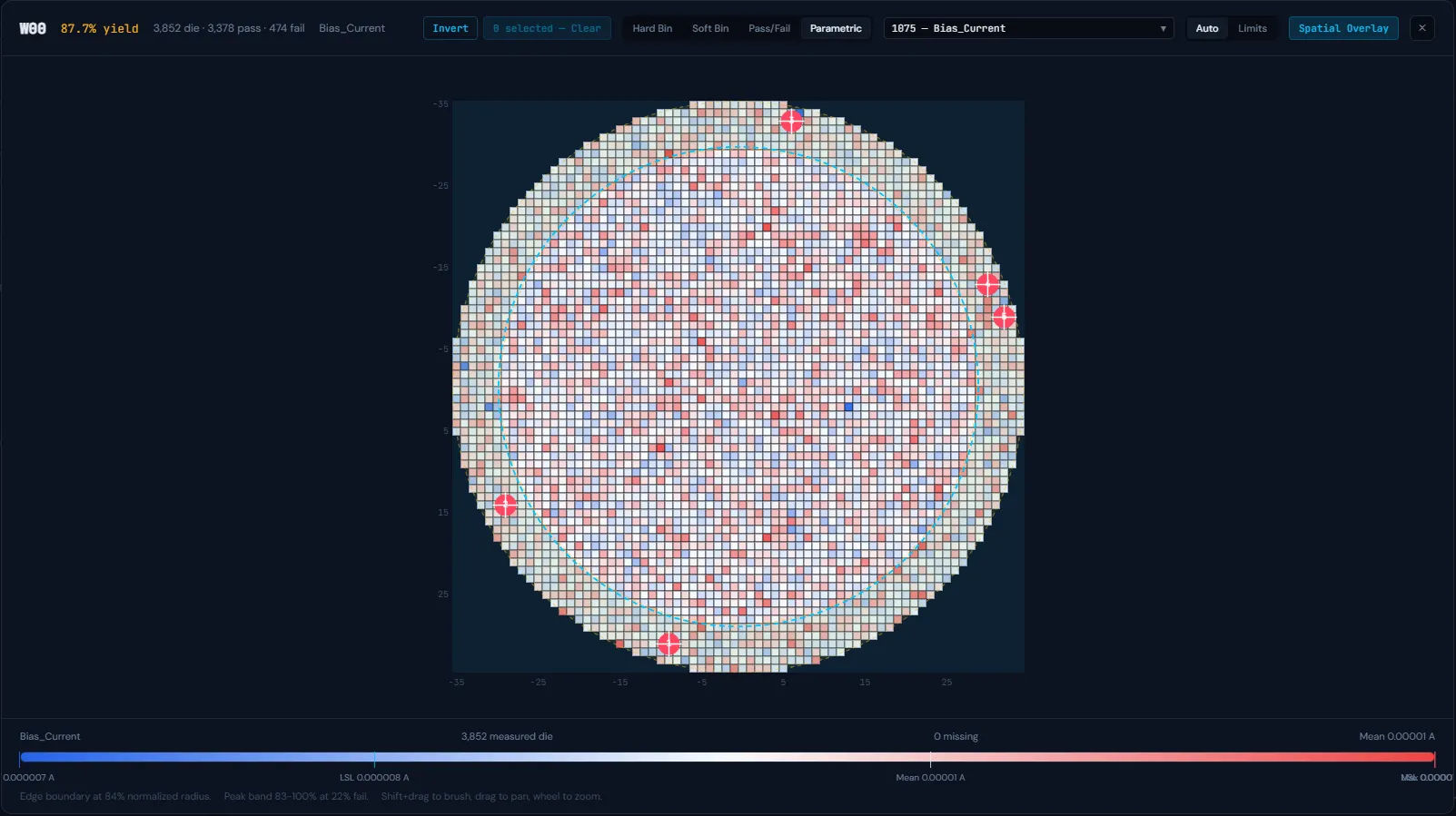 Stratum wafer map showing parametric value coloring across the die layout.